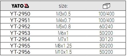 機用絲錐YT-2950,YT-2951,YT-2952,YT-2953,YT-2954,YT-2955,YT-2956參數(shù)表