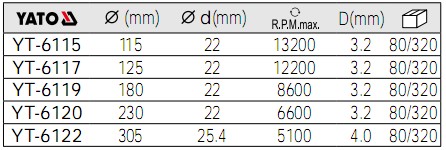 鈸型金屬切片YT-6115,YT-6117,YT-6119,YT-6120,YT-6122參數(shù)